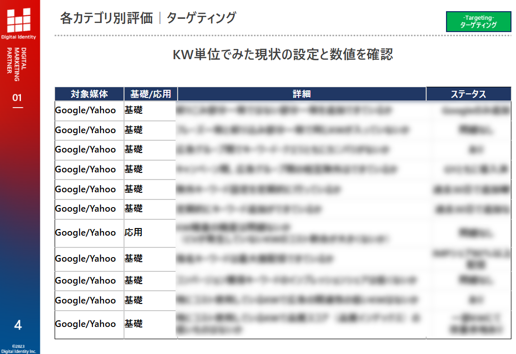 診断シートサンプル1