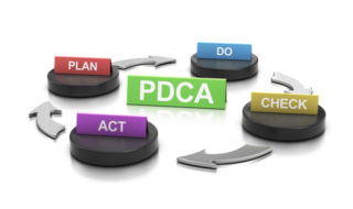 3D illustration of PDCA model over white background.
