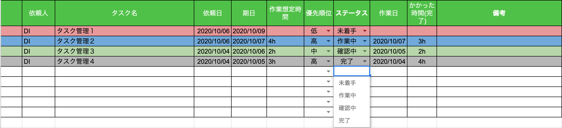 効率的なタスク管理とは 仕事を可視化できるツールや方法を紹介