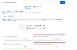 Page Speed InsightのFID数値の確認箇所