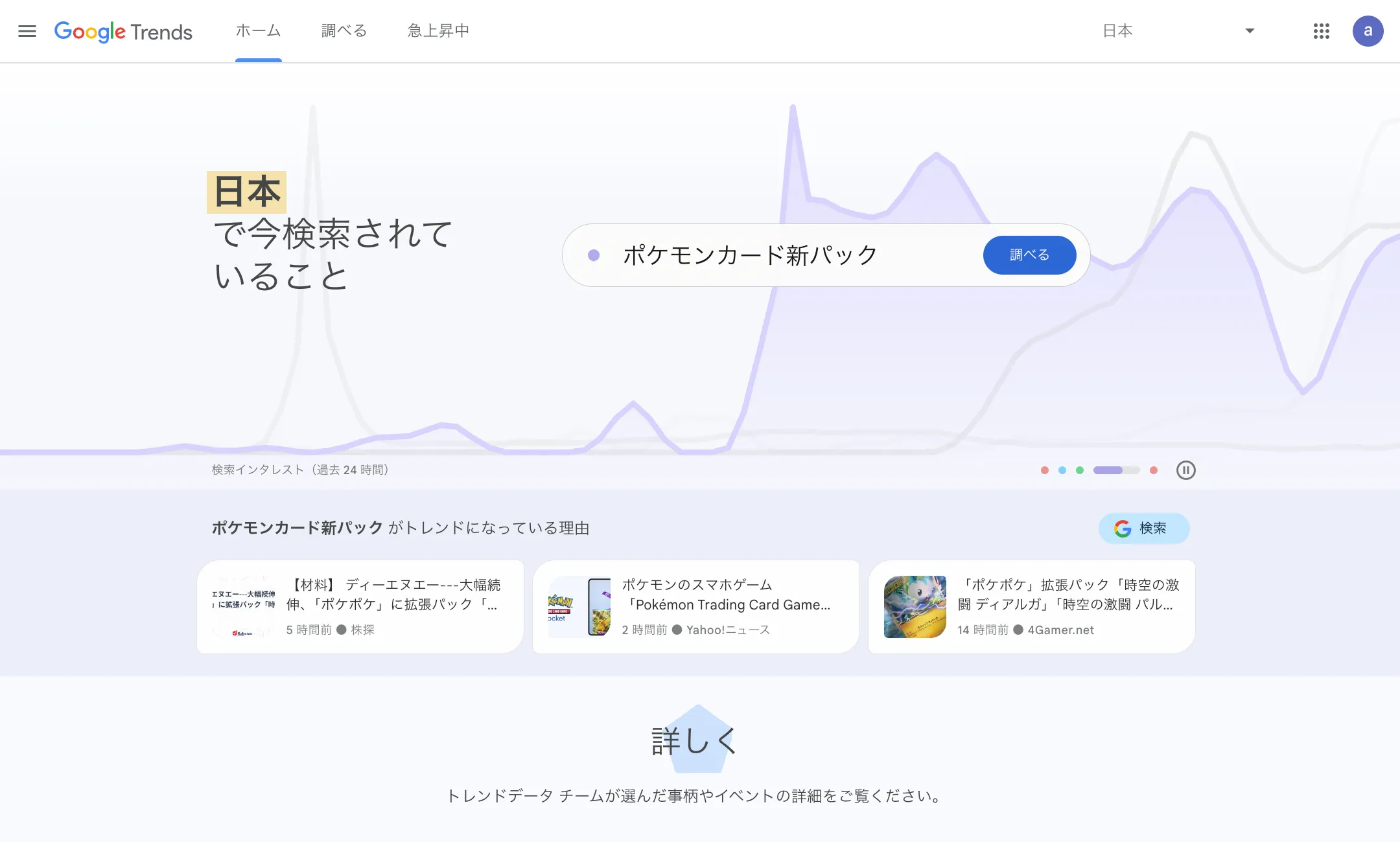 Googleトレンド