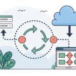 リダイレクトとは？仕組みや種類、設定からテストの方法まで解説