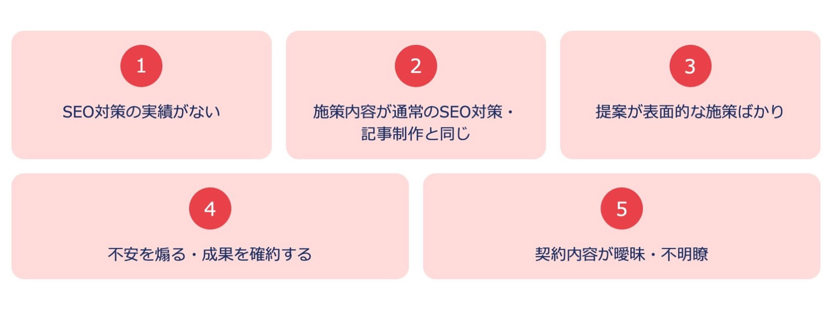 LLMO対策会社選びで失敗しないための5つの注意点