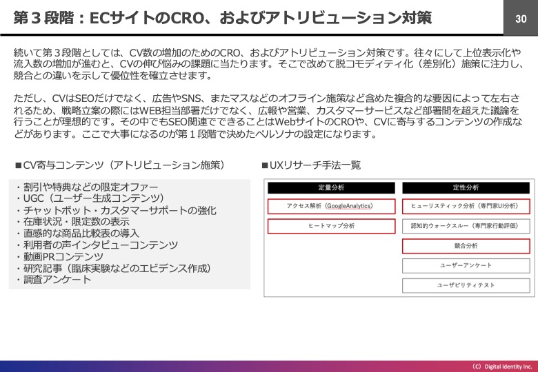 第３段階：ECサイトのCRO、およびアトリビューション対策