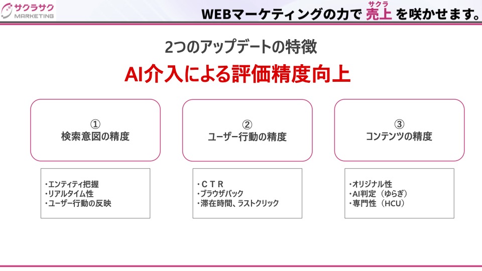 AIによる評価精度の向上