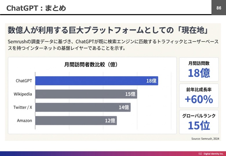 ChatGPTの「検索エンジン化」とGoogleとの関係