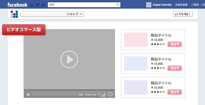 ビデオコマース型