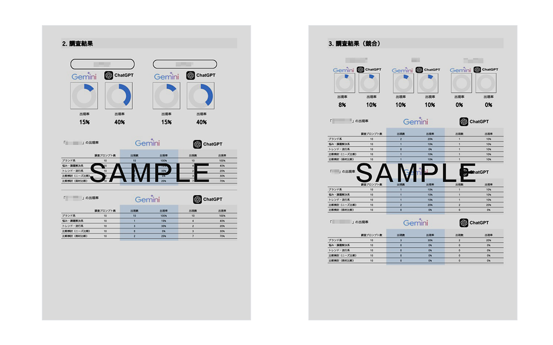 レポートサンプル画像