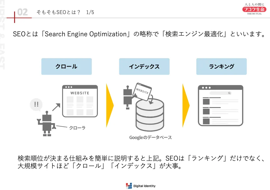 SEO勉強会-スライド